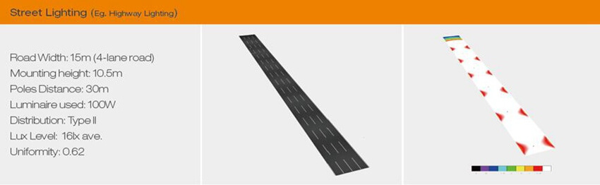 a lighting solution for 4-lane highway, using 100W LED Street Light a lighting solution for 4-lane highway, using 100W LED Street Light