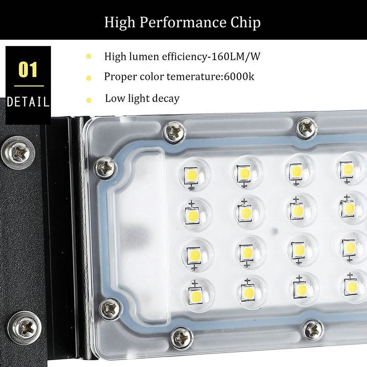led floodlights for football pitches