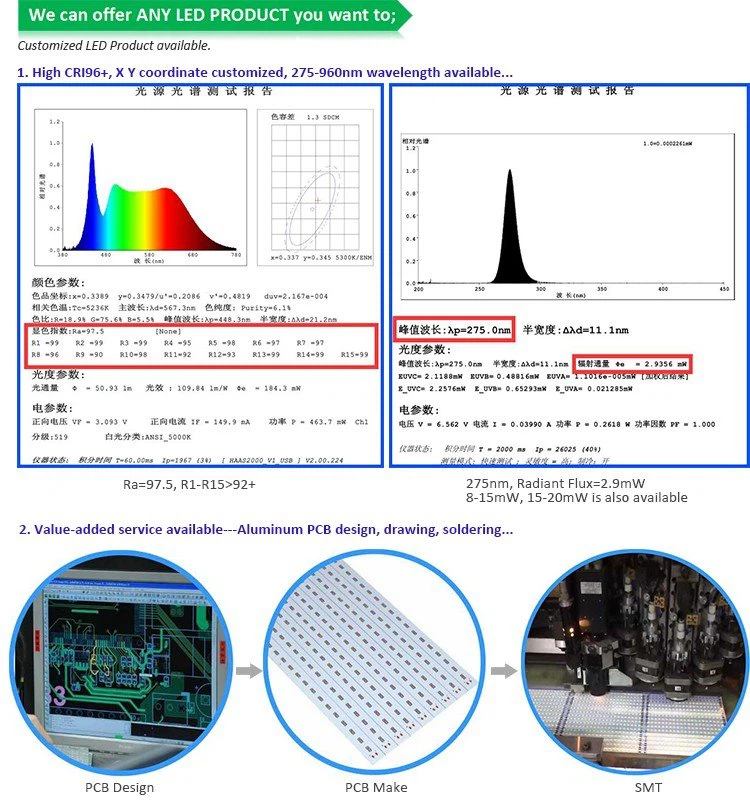 a light emitting diode