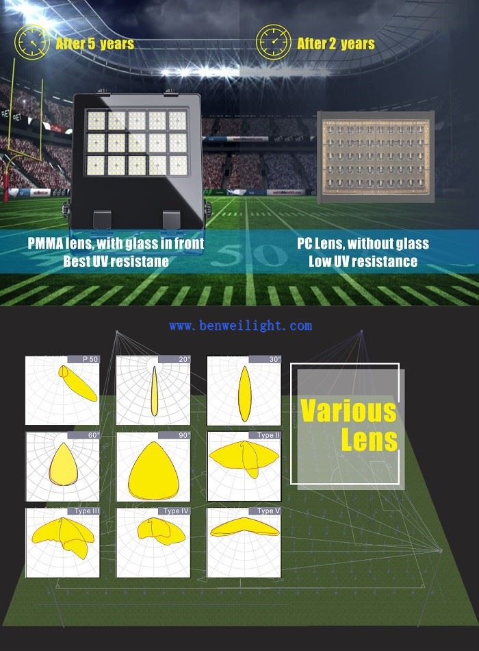 football application football application