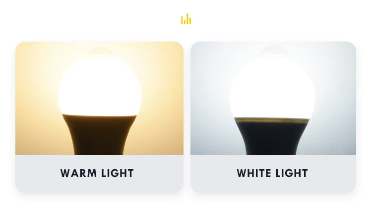 led bulb with battery backup led bulb with battery backup