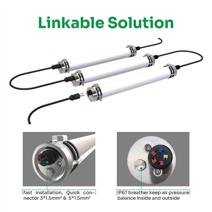 LED Tri-proof Light IP69K Waterproof