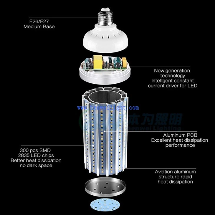 led camper bulb