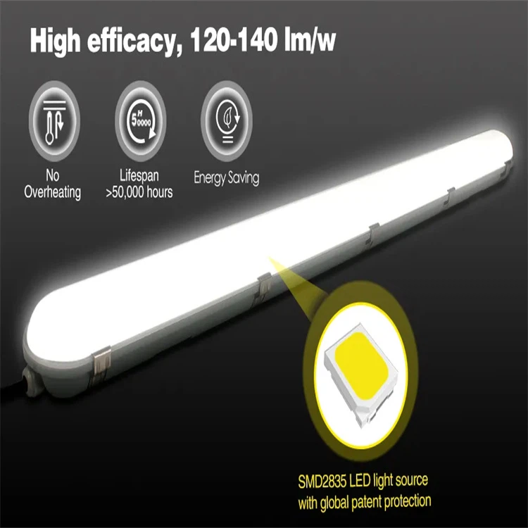 ip65 led tri proof lights ip65 led tri proof lights