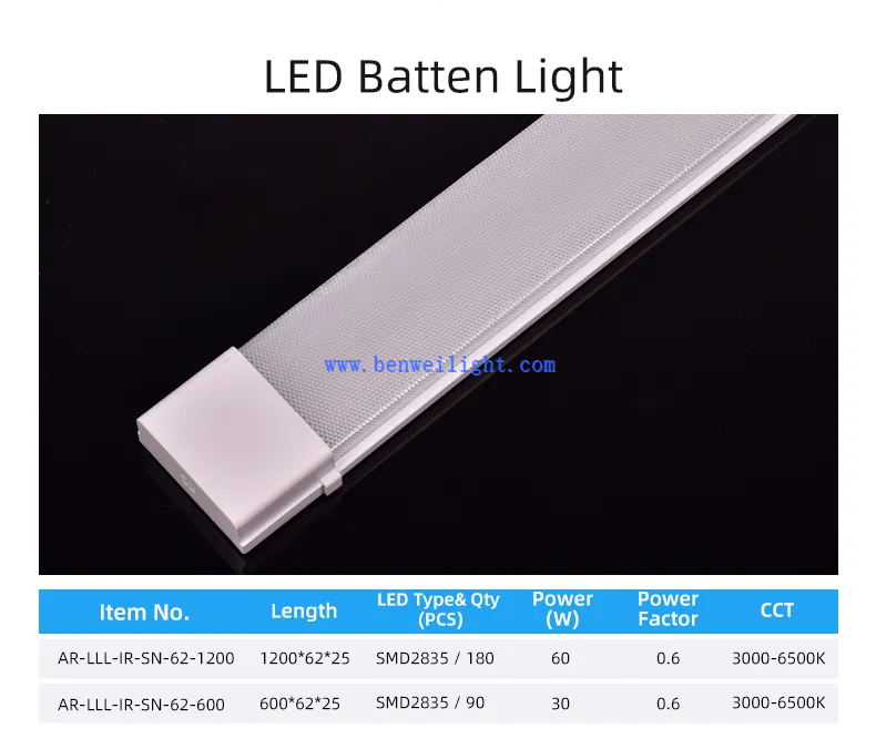 Linear Batten Led Light 1 Linear Batten Led Light 1