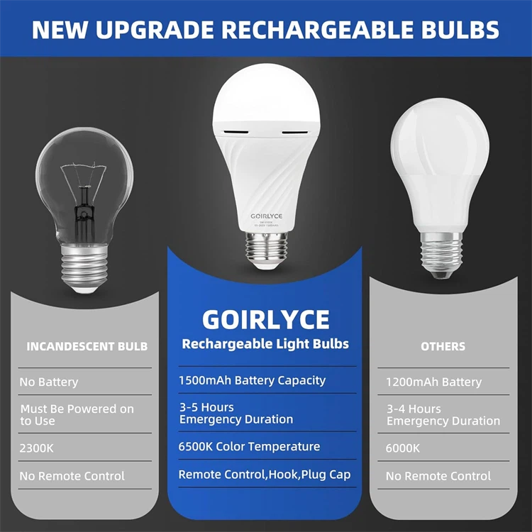 product-750-750 product-750-750