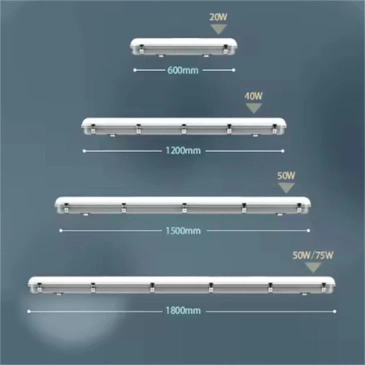ip65 led tri proof light